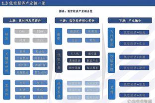 TA：欧冠出局，纽卡至少损失了1200万到1500万英镑